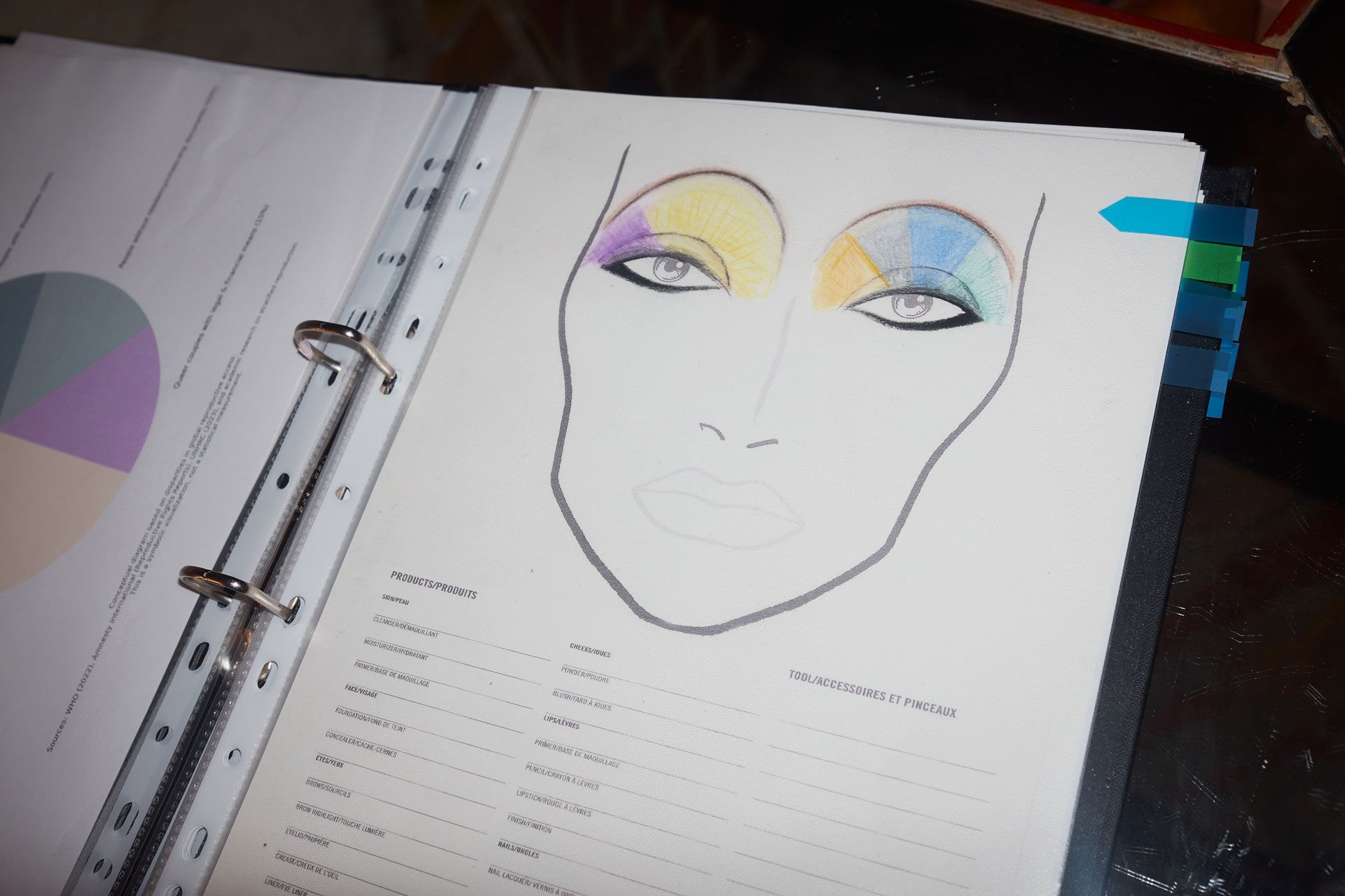 Make-up looks were developed from statistical diagrams covering a diverse range of topics, including Eurovision results, U.S. election results, and biopolitics. During the evening, guests could choose from the looks and have them applied by two professional make-up artists.